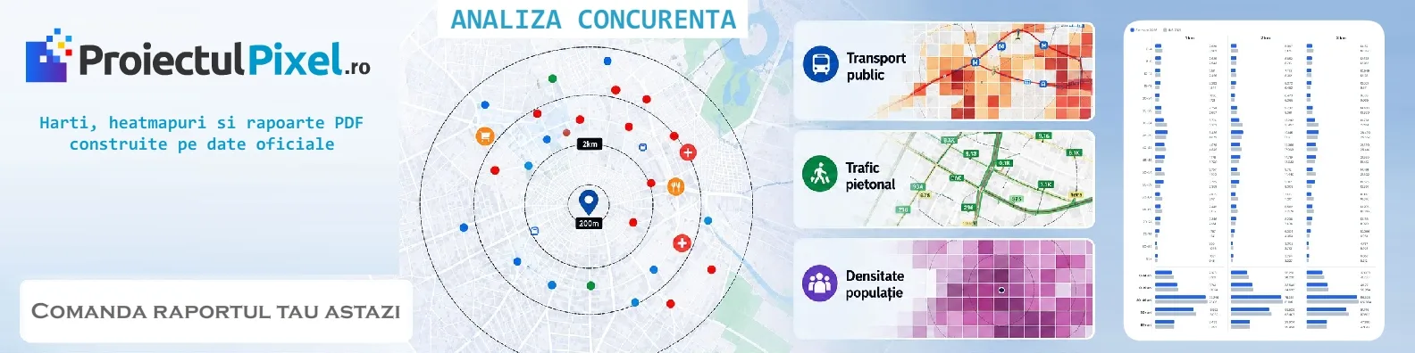 Publicitate